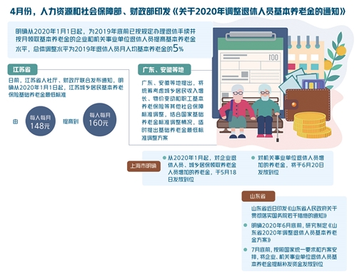 澳门今晚必开一肖一码新闻,多元策略方案执行_初学款7.121