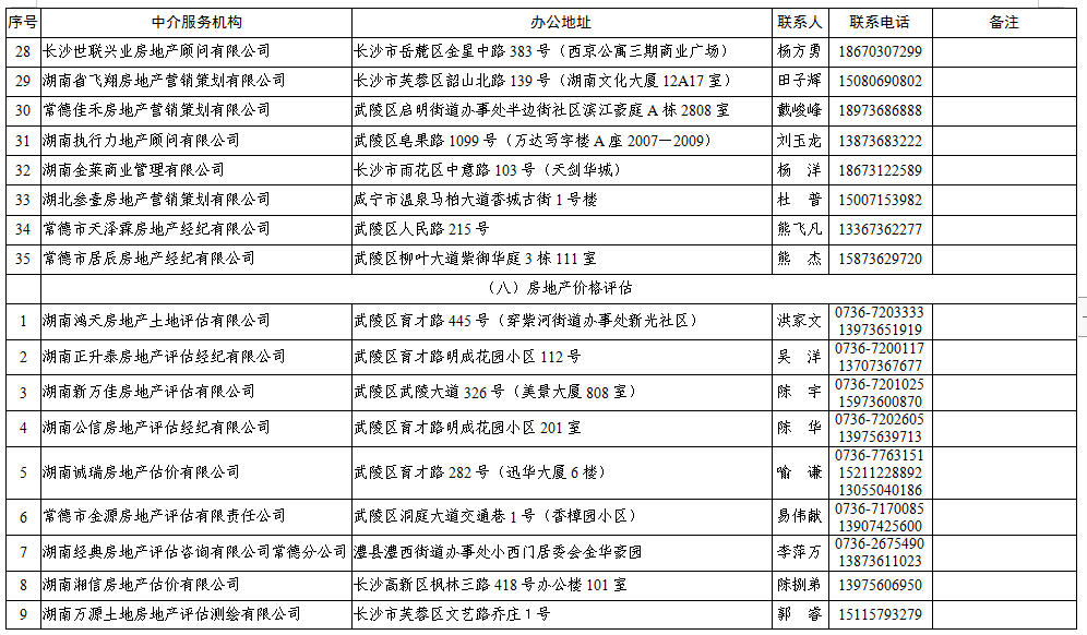 2024年新奥门天天开彩免费资料,科学方法解析落实_社交集7.482