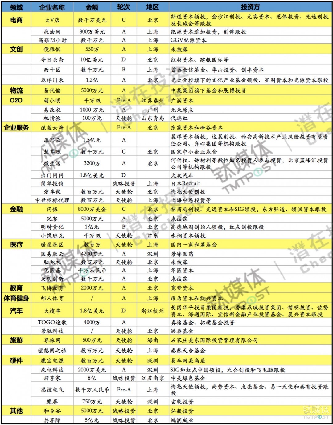 2024澳门特马今晚开奖93,理性探讨解答路径解释_动能版3.441