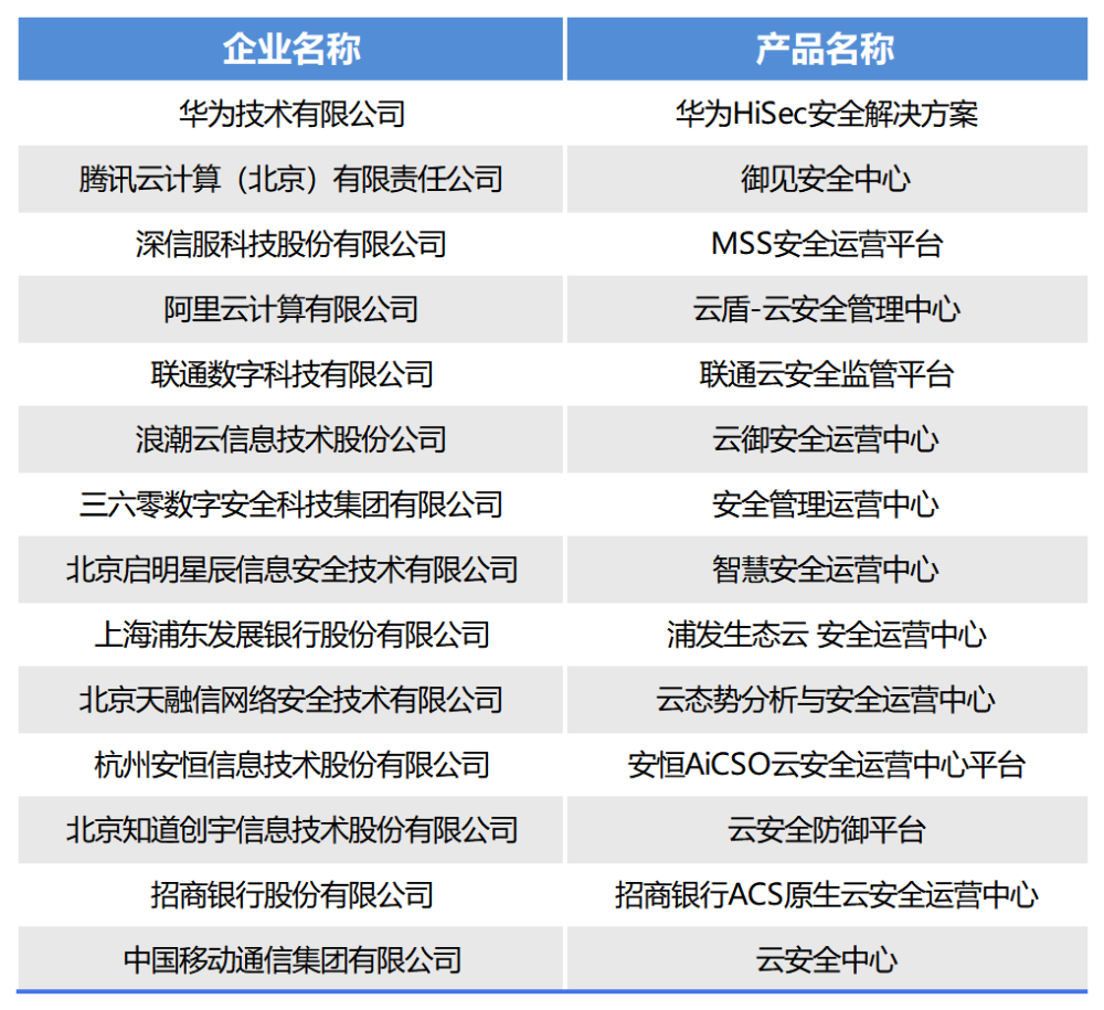 新澳精准资料,可靠评估分析数据_珍藏版8.945