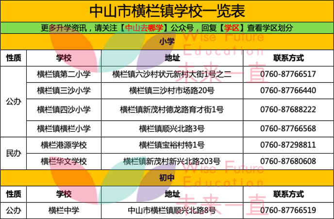 2024新澳门今晚开奖号码和香港,关键方法解析_探险款3.421