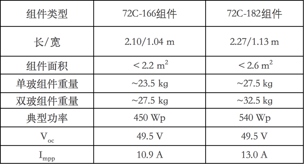 2024澳门今晚开奖号码,专论解答解释落实_粉丝品0.389