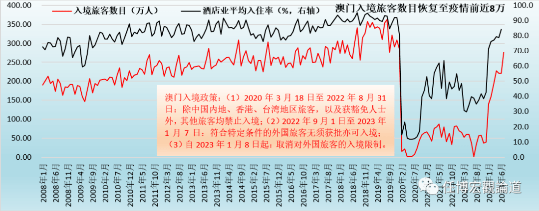 新澳门2024今晚开码公开,数据驱动解答解释策略_解谜品9.649