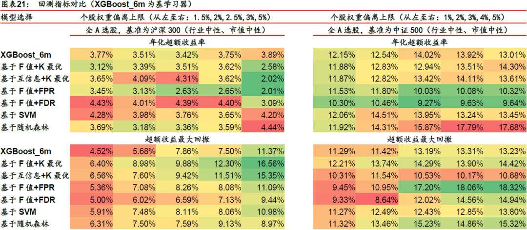 2024年澳门特马今晚开奖号码,模型分析解答解释措施_6K7.921