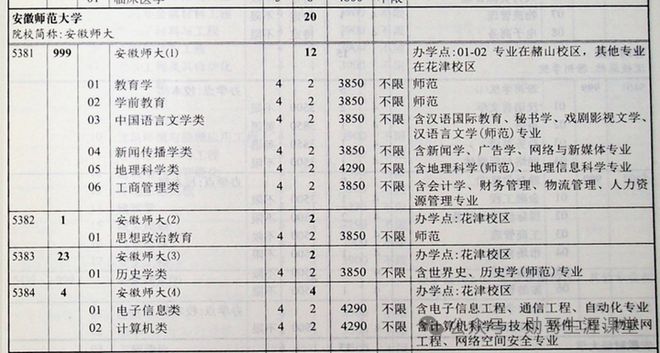 新澳门2024历史开奖记录查询表,精确解答解释执行_加强版6.636