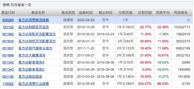 2024澳门开奖结果记录,灵敏解答解释执行_中等版3.002