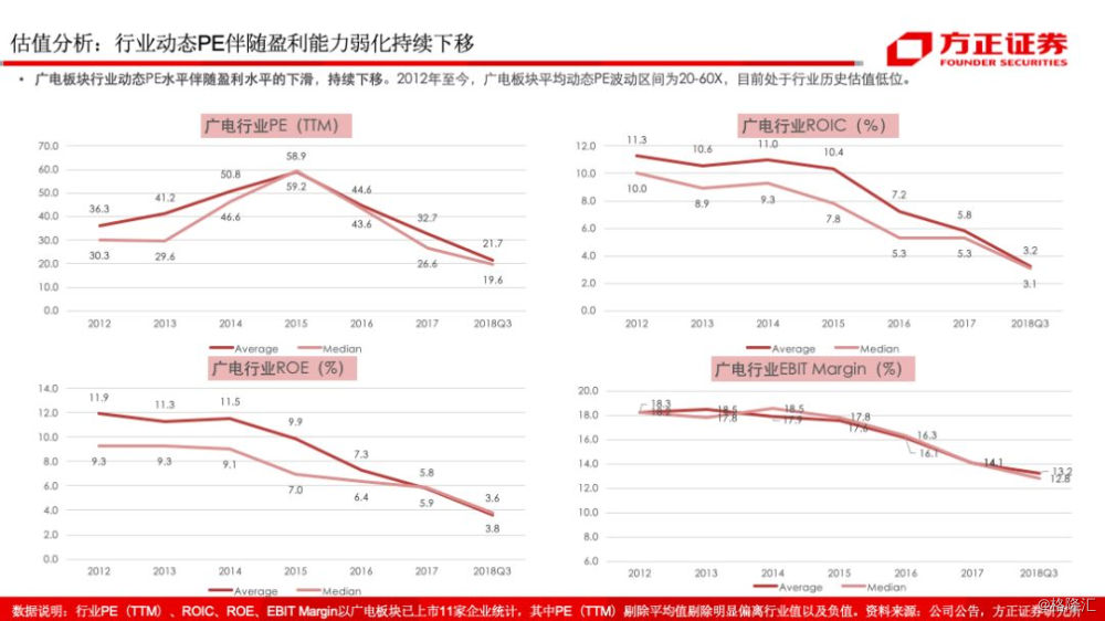 新澳门最快开奖现场直播资料,资源整合计划_限量款0.6