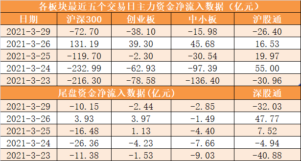 2024天天开好彩大全,诠释分析定义_MP7.535