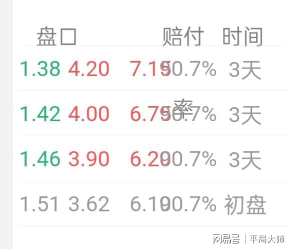 最准一肖一码100%澳门,简洁解答解释落实_数据集8.871