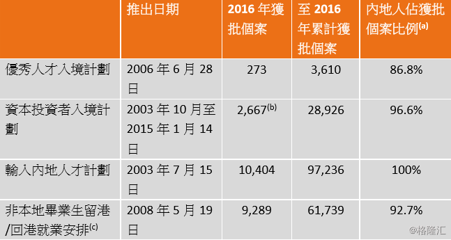 2024新奥免费资料,资源计划探讨数据_网络版6.395