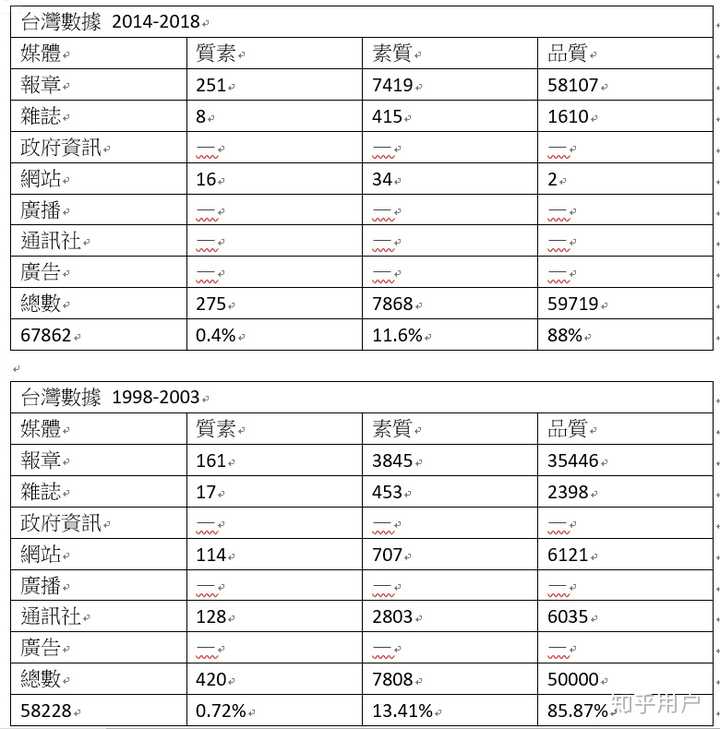 新澳门开奖记录查询今天,实地考察数据设计_YP版3.473