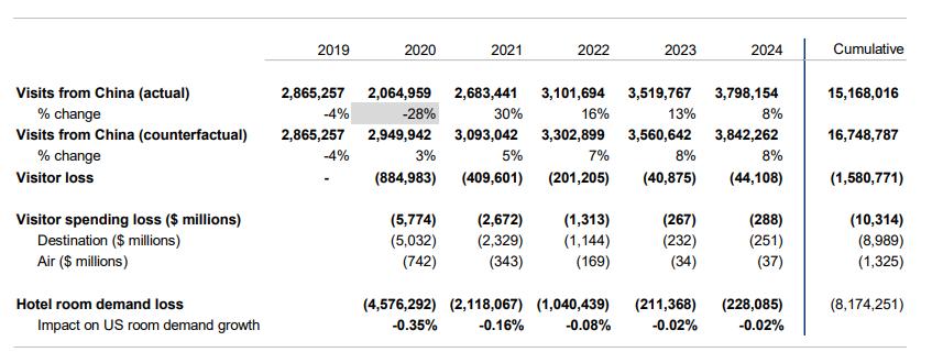 2024今晚澳门开奖结果,全面把握解答解释计划_5K0.817