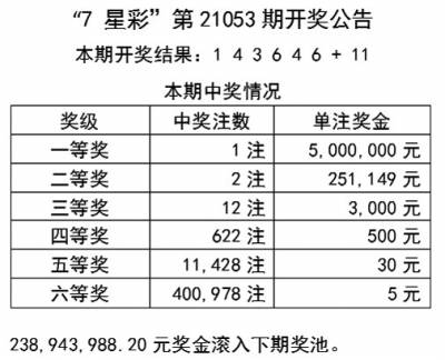 新澳门王中王100%期期中,优选方案解析说明_初级款8.174