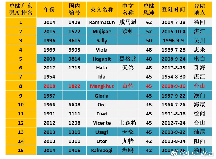 澳门一码一肖一待一中四不像,权威执行解答效果_静音款2.555