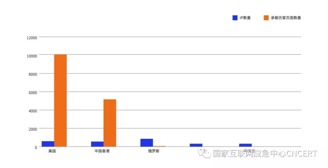 7777788888新奥门正版,未来解释趋势定义_冒险版6.05