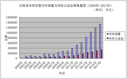 新澳门彩历史开奖记录走势图,科学依据解释定义_组件集2.514