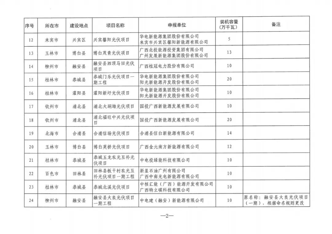 2024新澳精准资料免费提供下载,快速反馈方案落实_内置款3.365