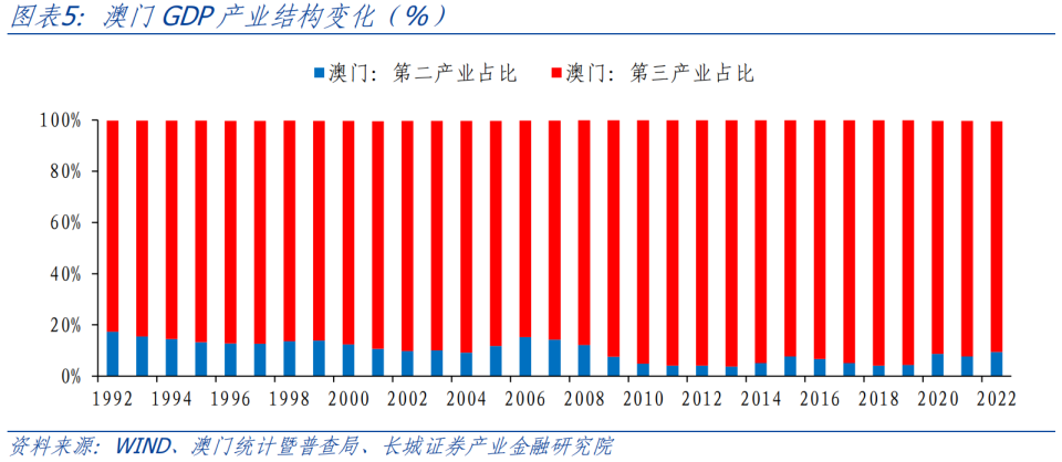 澳门三码三期必中一期,供应链解答落实_豪华款1.315