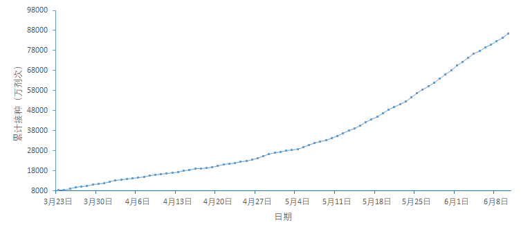 澳门一码一肖一恃一中347期,快速方案落实_信息集3.05