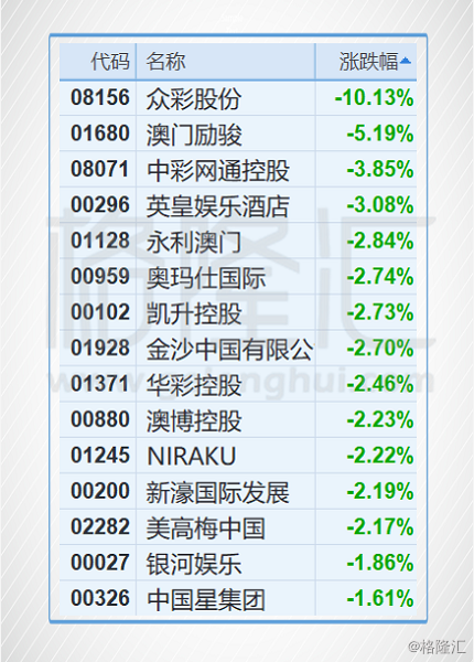 新澳资料免费大全,数据整合策略解析_奢侈版8.022