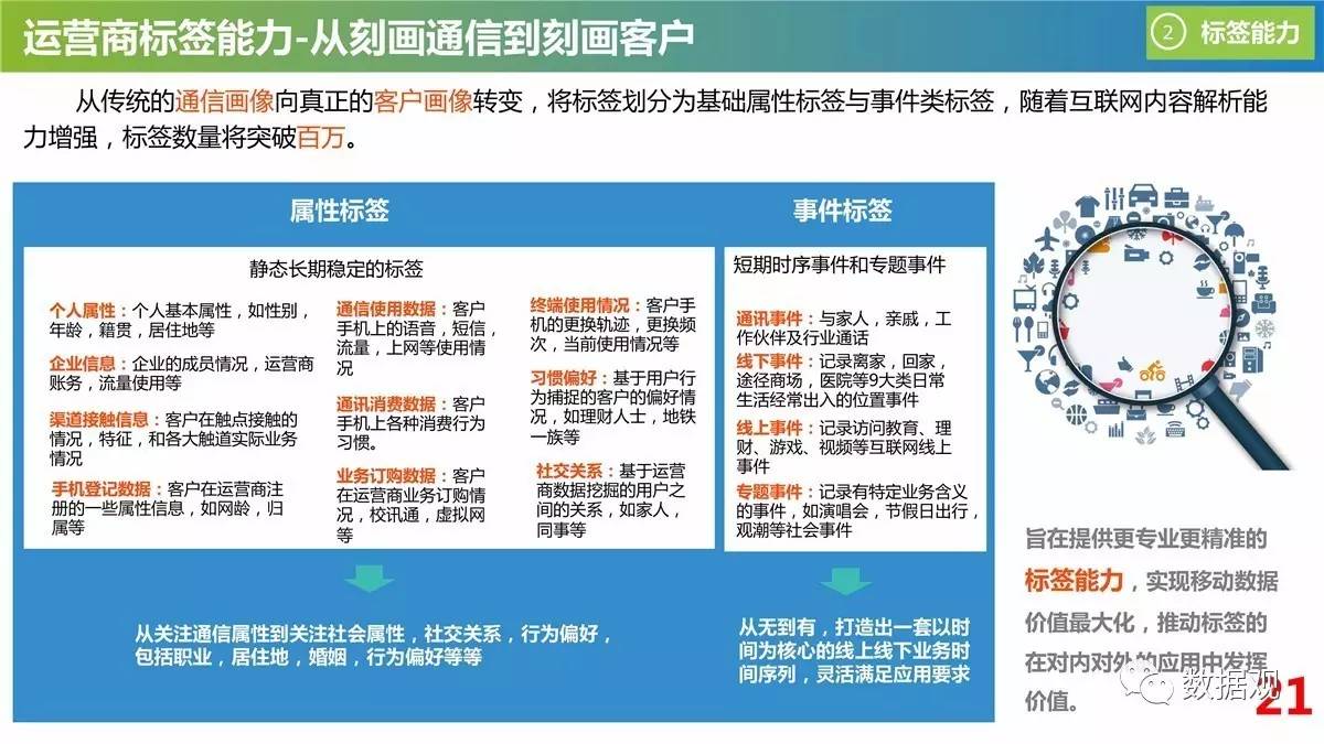 2024年新澳门今晚开奖结果查询,数据支持的解析落实_研习版9.686