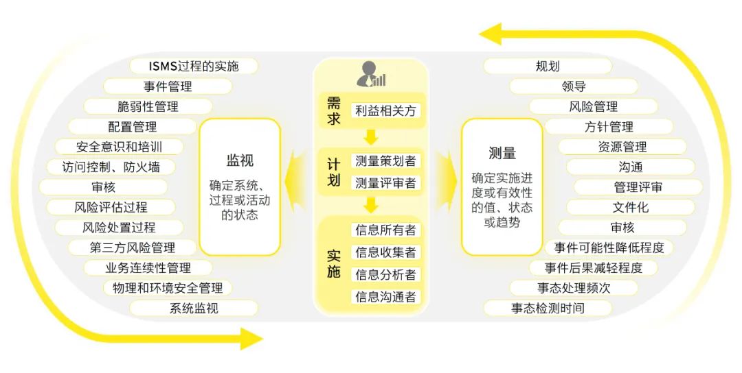 2024今晚新澳开奖号码,灵活解答解释落实_视觉版6.153