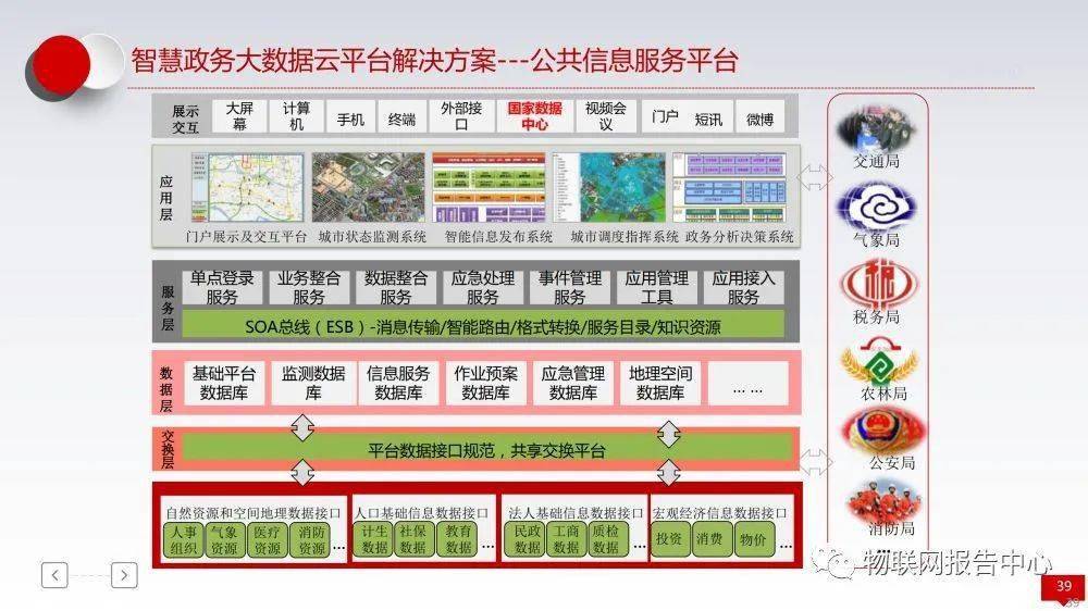 管家婆一码一肖100准,学术解答解释执行_定制版0.833