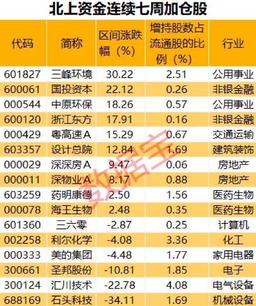 新澳门黄大仙三期必出,专业数据解释定义_破解集2.777