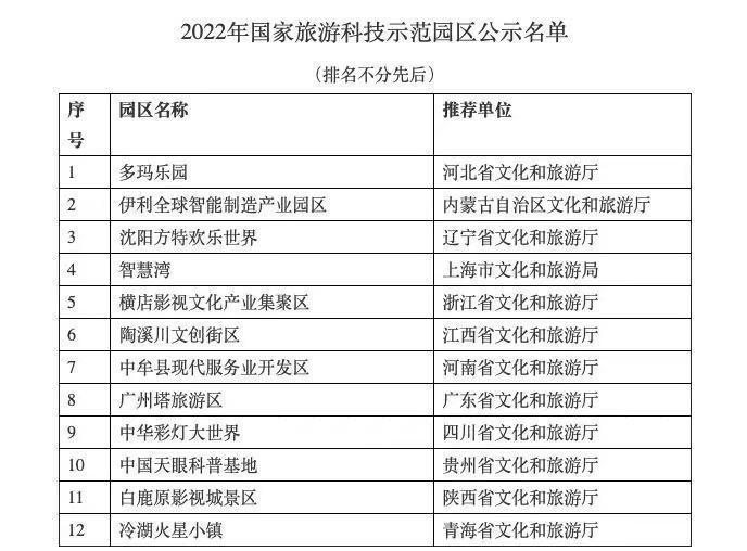 新澳门今晚开奖结果开奖,最新成果解析说明_海外款6.637