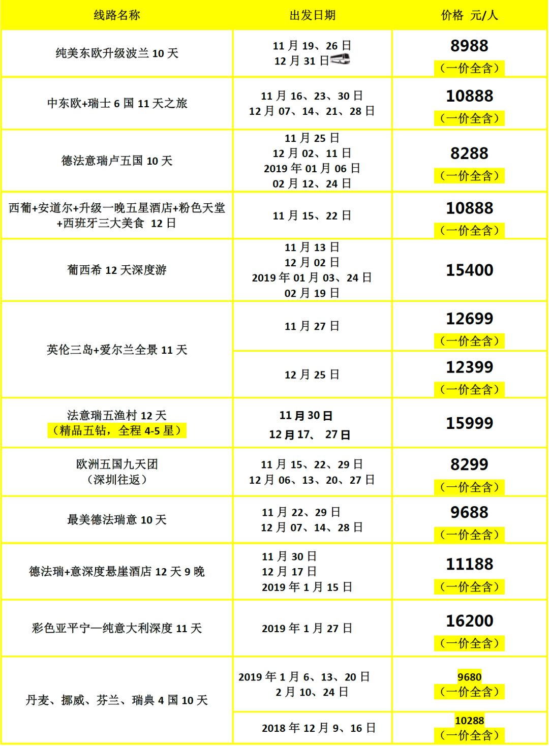 2024年新澳门天天彩开奖号码,全面设计执行策略_XR2.736