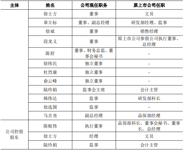 2024年新奥门特免费资料大全,投资解答解释落实_终端制9.081