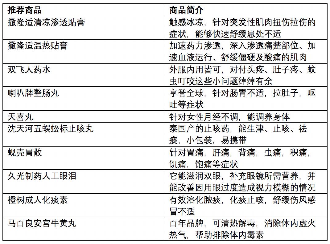 澳门一码中精准一码的投注技巧,创新思路解答解释现象_永恒款1.276