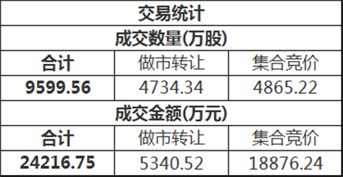 澳门一码一码100准确挂牌,科学解释定义解答_SX版9.776