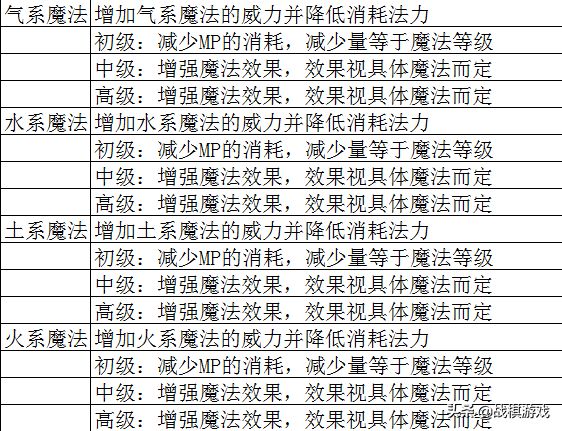 正版资料免费资料大全十点半，全面解答解释落实_BT72.20.12