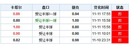 新澳门开奖记录今天开奖结果，最新核心解答落实_iShop25.31.54