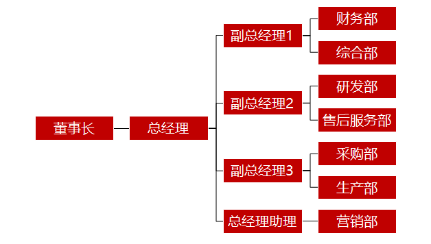 2024年新澳门天天彩开彩结果，效率资料解释落实_The85.63.90