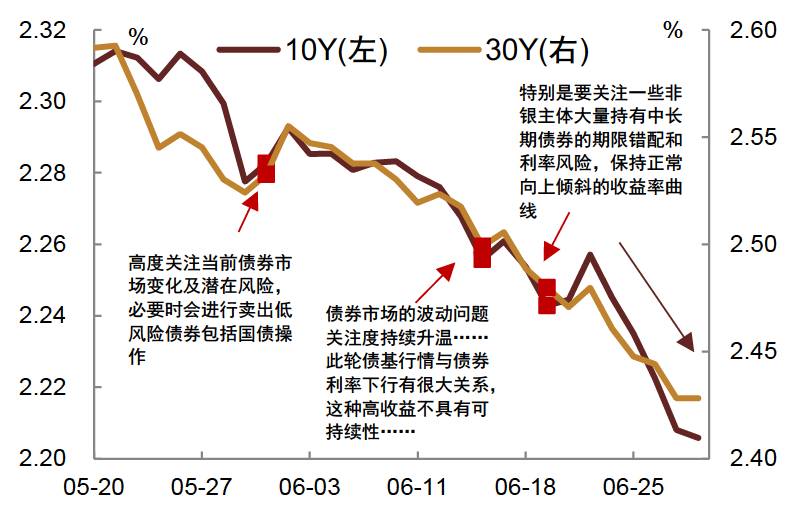 澳门六和彩资料查询2024年免费查询01-32期，数据资料解释落实_The53.29.8