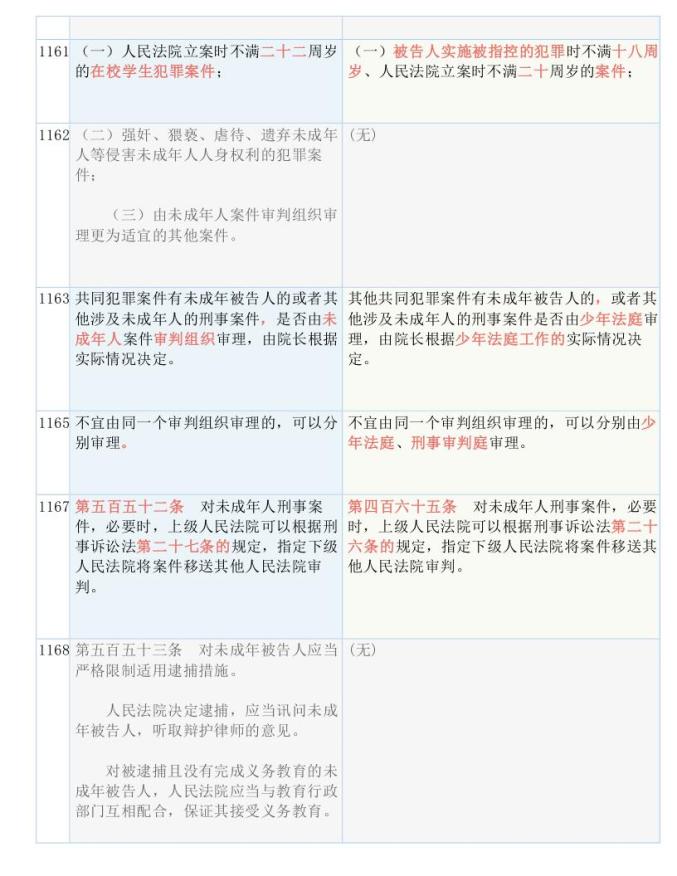 新澳精准资料免费提供，决策资料解释落实_V版5.37.65