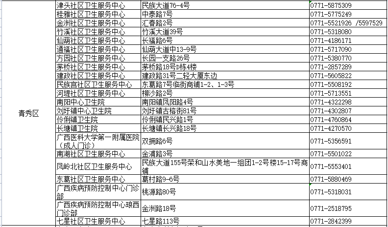 2024年11月5日 第29页