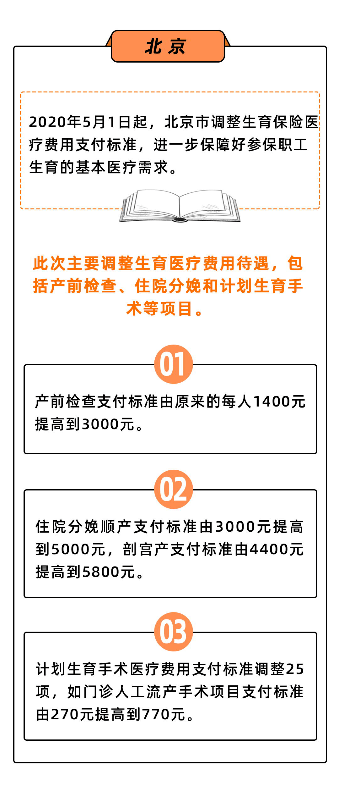 2024澳门免费最精准龙门，最新热门解答落实_HD17.59.39