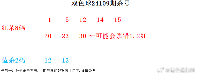 溴彩一肖一码100，准确资料解释落实_BT53.84.40