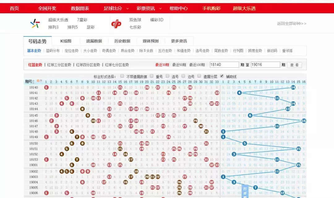 7777788888王中王开奖十记录网，数据资料解释落实_GM版7.42.36