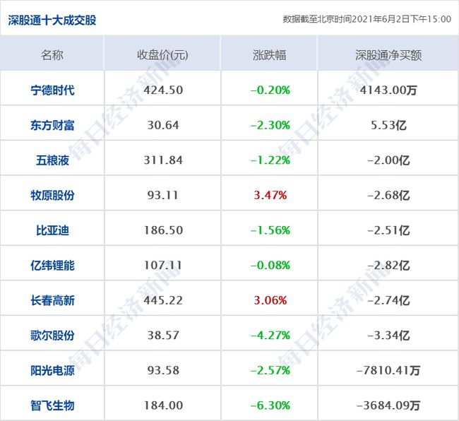 ww香港777766开奖记录，最新正品解答落实_app98.77.82