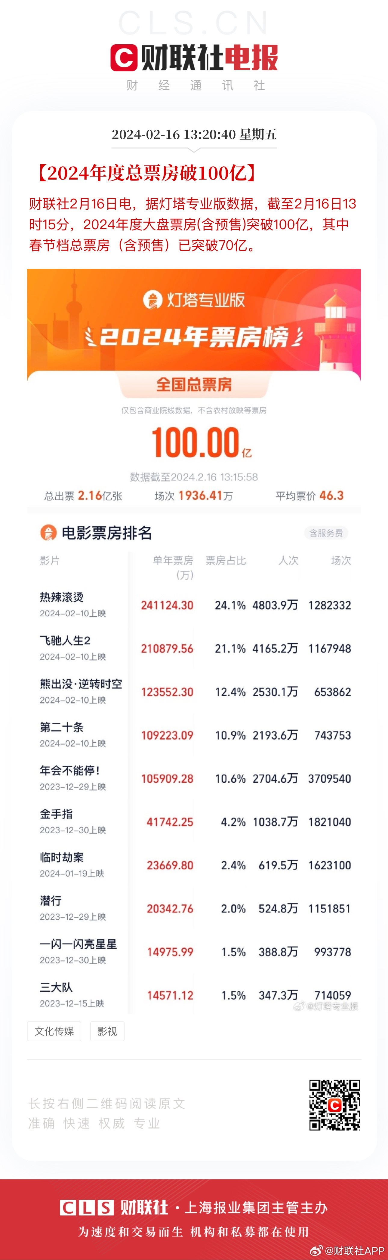 澳门王中王100%的资料2024年，最新核心解答落实_The31.89.36