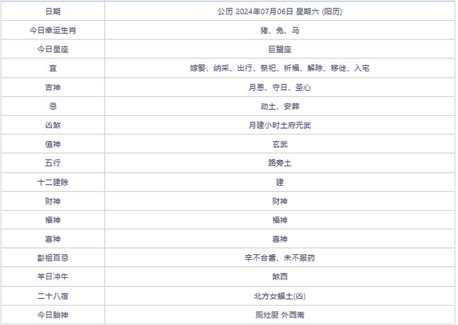 新澳资料大全正版资料2024年免费下载，全面解答解释落实_The52.32.33