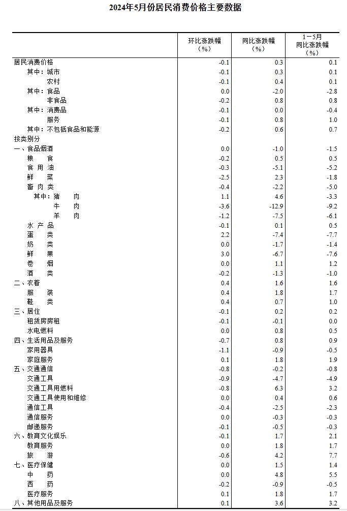 2024年澳门开奖结果，最佳精选解释落实_The54.2.78