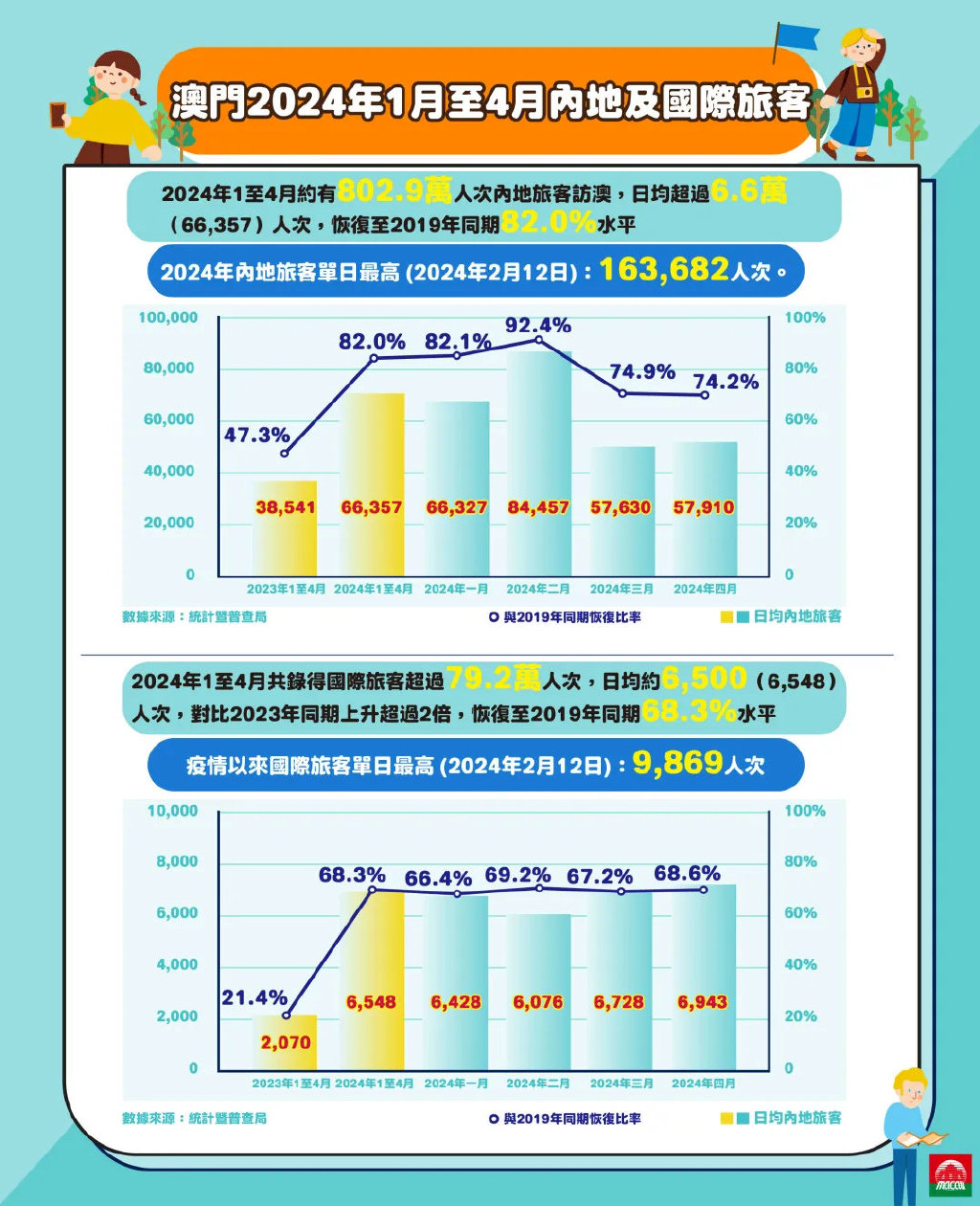 2024年11月6日 第86页