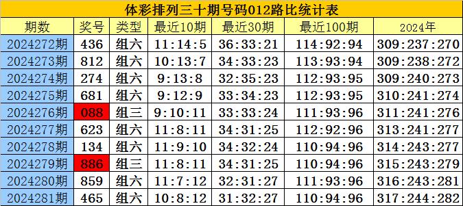 2024年11月6日 第81页