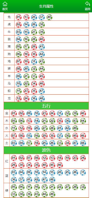 澳门六开彩天天开奖结果生肖卡，最新热门解答落实_iShop98.89.87