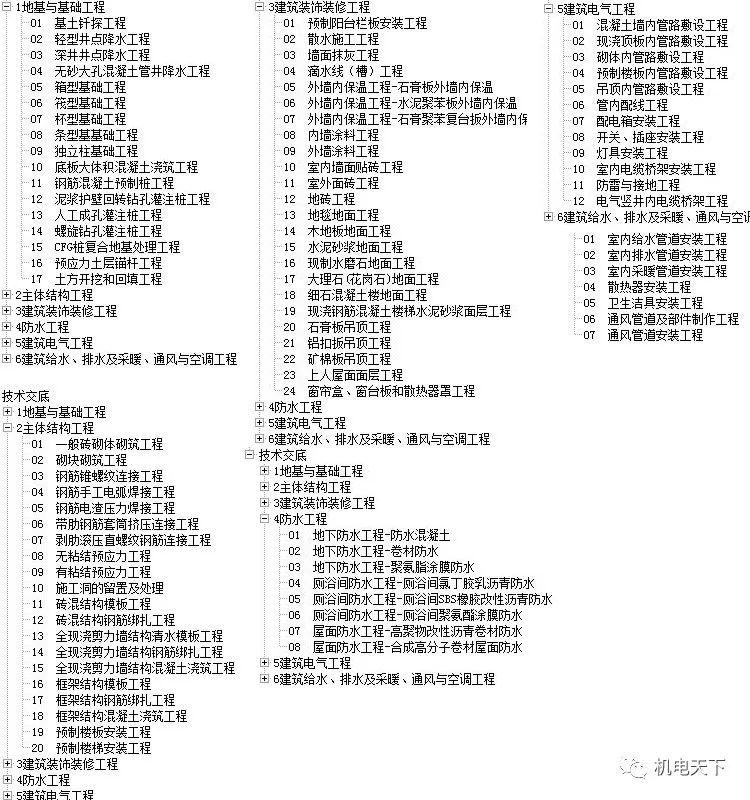 新澳天天开奖资料大全最新54期，数据资料解释落实_VIP80.10.20